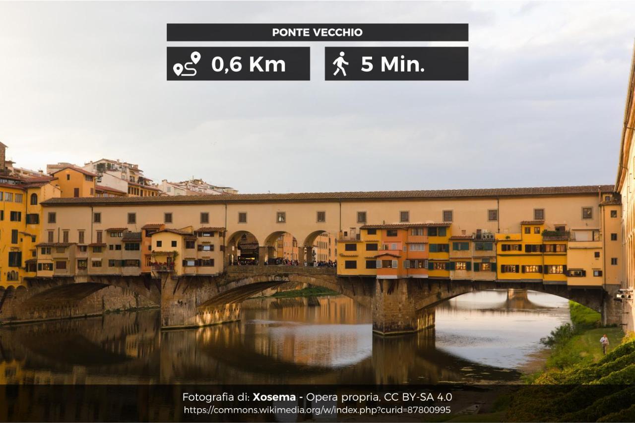 Apartamento Il Cuore Di + Corte Privata+ Wifi+ac *